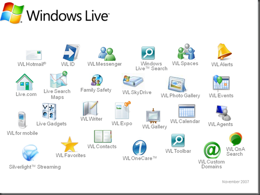 Windows Live Nov2007