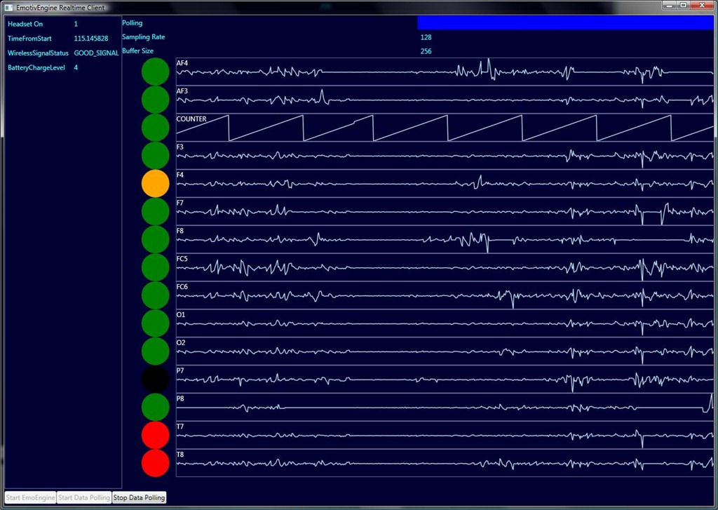 Realtime brainwave data from the EPOC neuroheadset. Electrode contact quality for each channel is shown as a colored circle. Jim Galasyn