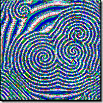 gontar spiral waves