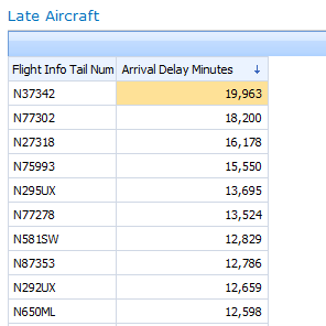 Screenshot: sorted grid of aircraft