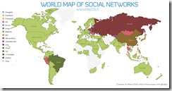 Social Network from around the World