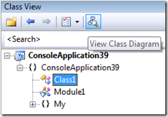 View Class Diagram toolbar button within class view