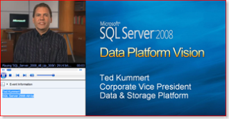 SQl Server 2008