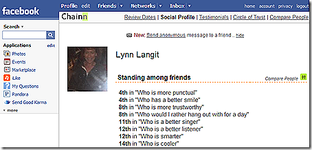Lynn's Facebook rankings