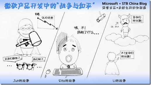 war and peace in Microsoft product development lifecycle