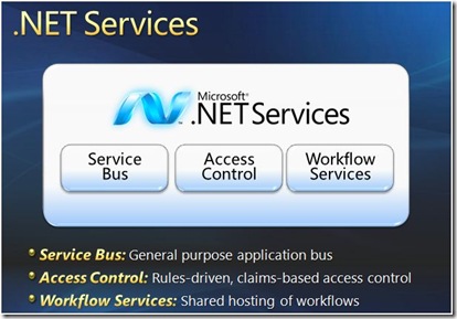 .net services