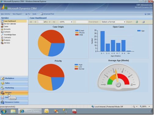 Video: Dashboards Made Easy With Reporting Services