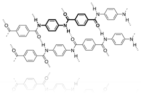 400px-Kevlar_chemical_structure_H-bonds