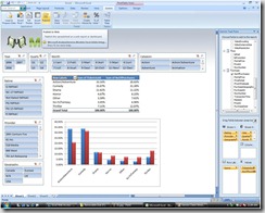 PowerPivot add-in Excel 2010
