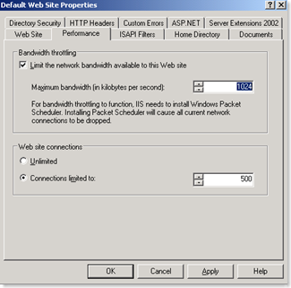 msdn iis 6.0 website performance web site connections