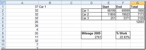 Mileage Log in Excel