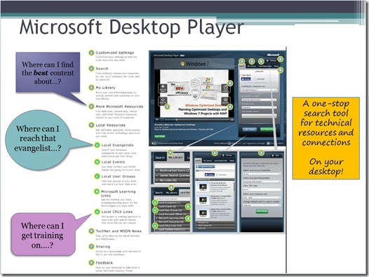 ms desktop player