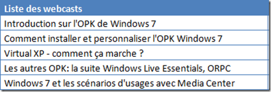 liste des webcasts sur l'OPK de Windows 7