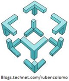 Logo Blog