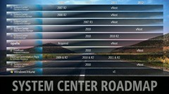 SC Roadmap 2010