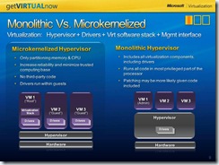 Virtualization and Security