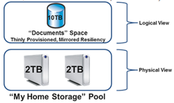 Storage Pool e Storage Space