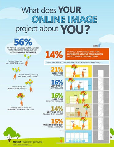 DPD_2012_Infographic