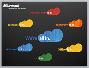 Chmura Microsoft