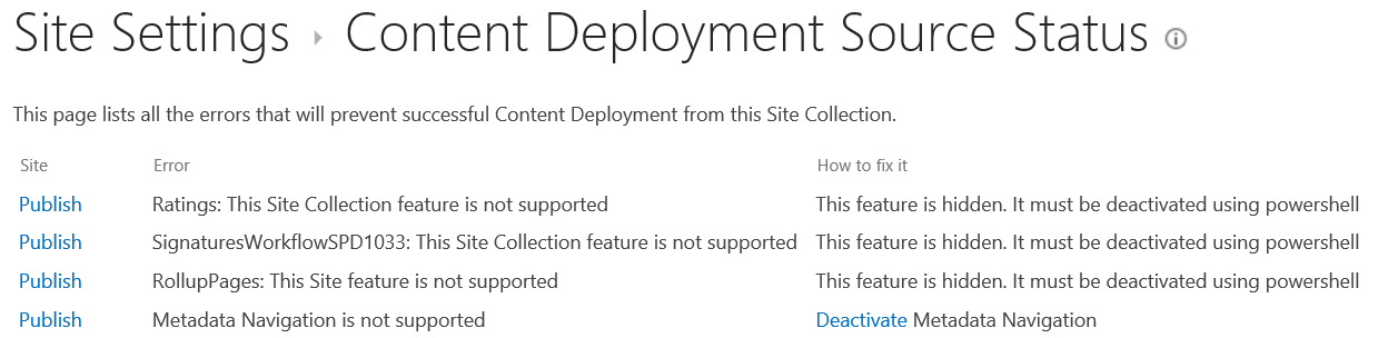 Screenshot of Content Deployment Source Status error list
