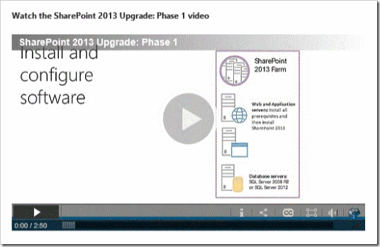 UpgradeVideo_Phase1