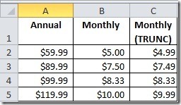 Monthly prices with rounding vs TRUNC