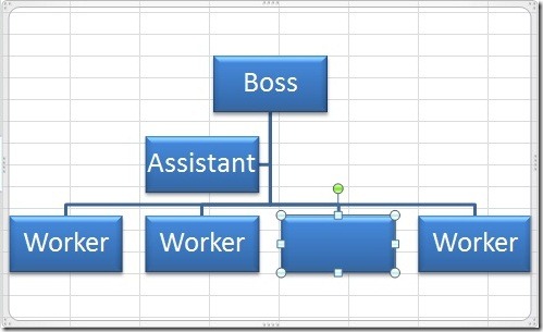 Organizational chart sample 2