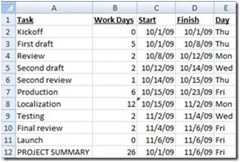 Excel schedule