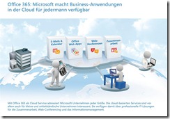 Microsoft_Office 365 Infografik (Mittel)