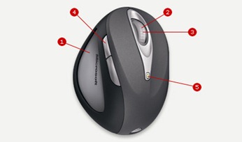 Natural Wireless Laser Mouse 6000 