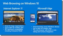 Windows 10 SMB Overview - Partner Webinar_May19
