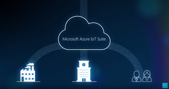 Microsoft Azure - Cloud - IoT-video-still-4-640x339