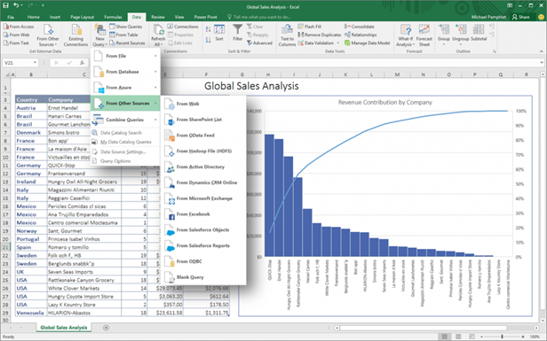 Nuevas capacidades de analítica de negocios para Excel 2016
