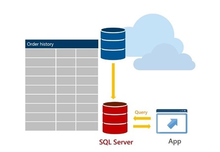 SQL Server 2016 - 02