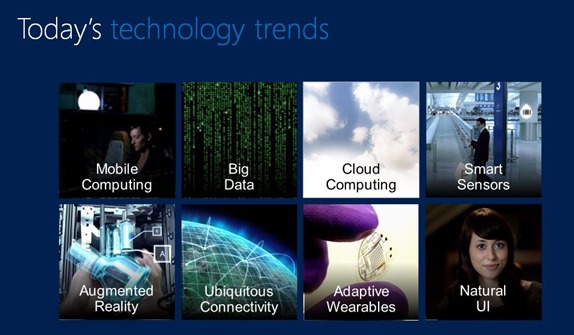 Technology Trends 05-2015