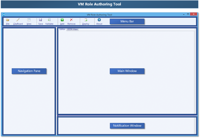 VM Role Auth Tool