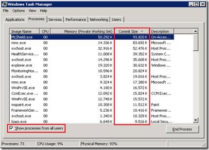 Task Manager - Running Processes