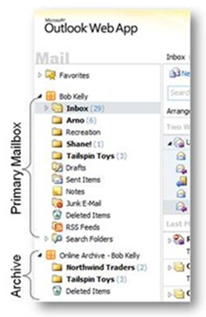 New integrated Personal Archive in Exchange 2010