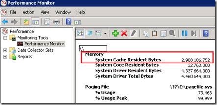 Perfmon - Memory\System Cache Resident Bytes 