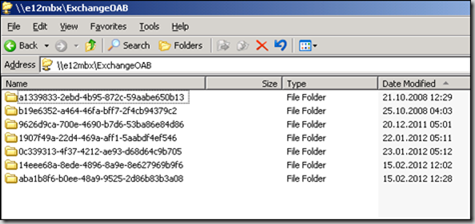 GUIDs of the OABs viewed in Explorer