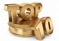 Top 10 for March 2014