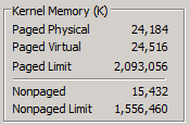 2GB 32-bit Windows Server 2008