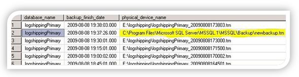 Microsoft SQL server logshipping